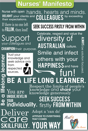 Poster Design by dinesh for Practice Development Solutions | Design: #2009366