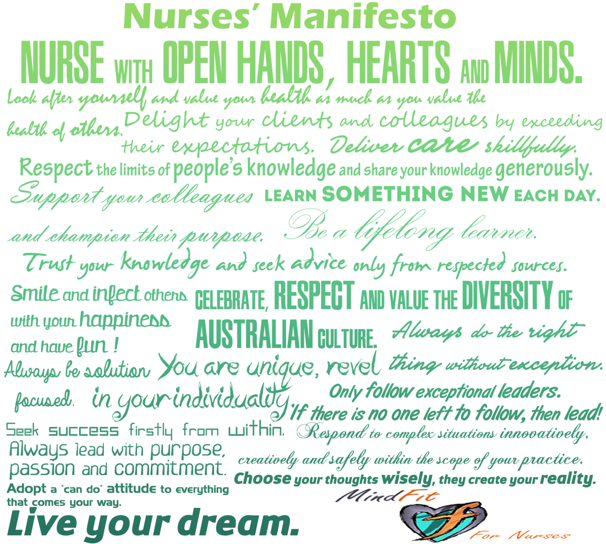 Poster Design by clinty for Practice Development Solutions | Design #2015321