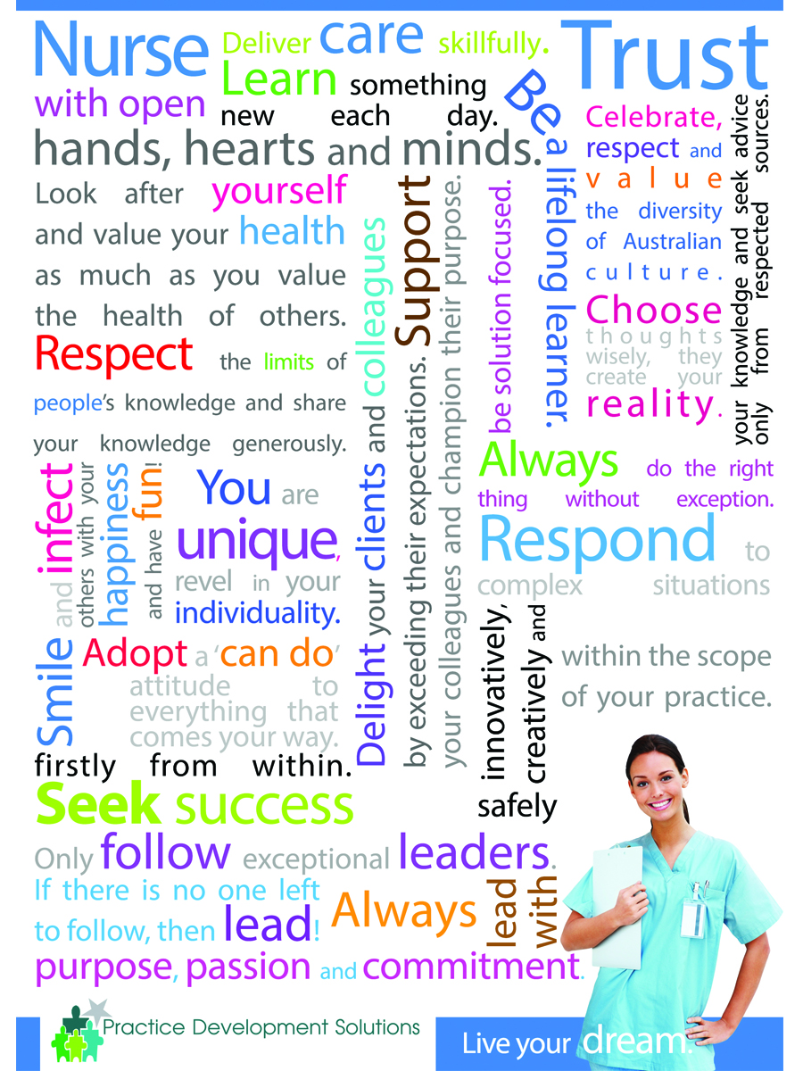 Poster Design by EngineeroBono for Practice Development Solutions | Design #2009102