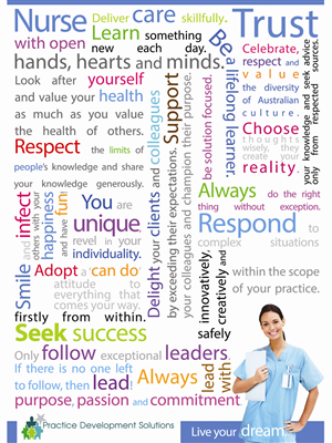 Poster Design by EngineeroBono for Practice Development Solutions | Design: #2009102