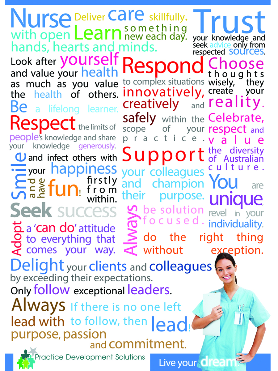 Poster Design by EngineeroBono for Practice Development Solutions | Design #2009993