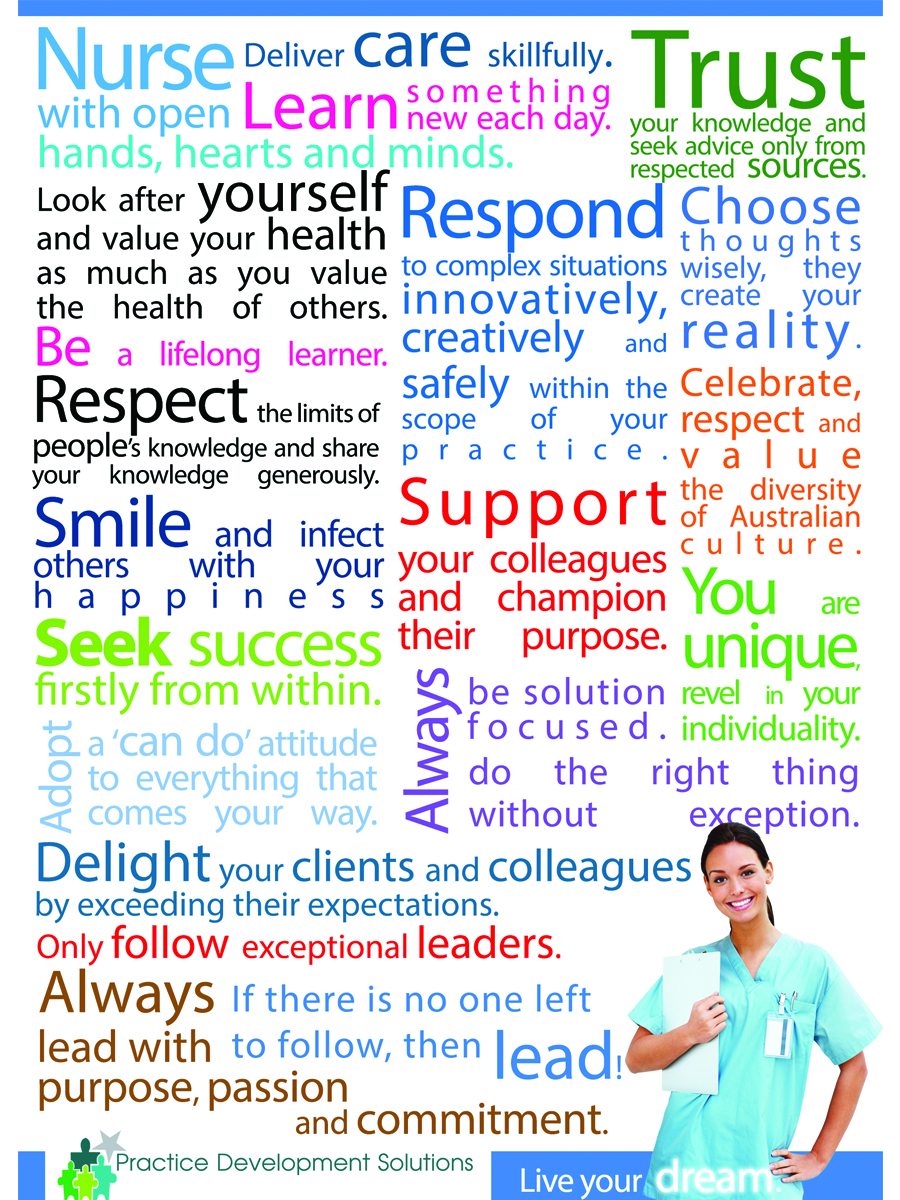 Poster Design by EngineeroBono for Practice Development Solutions | Design #2014473