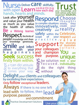 Poster Design by EngineeroBono for Practice Development Solutions | Design: #2014473