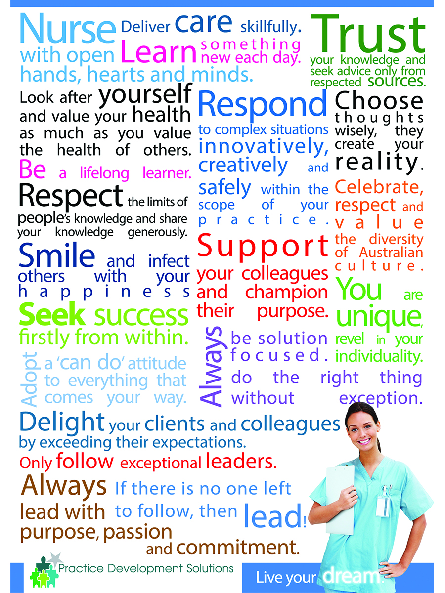 Poster Design by EngineeroBono for Practice Development Solutions | Design #2014494