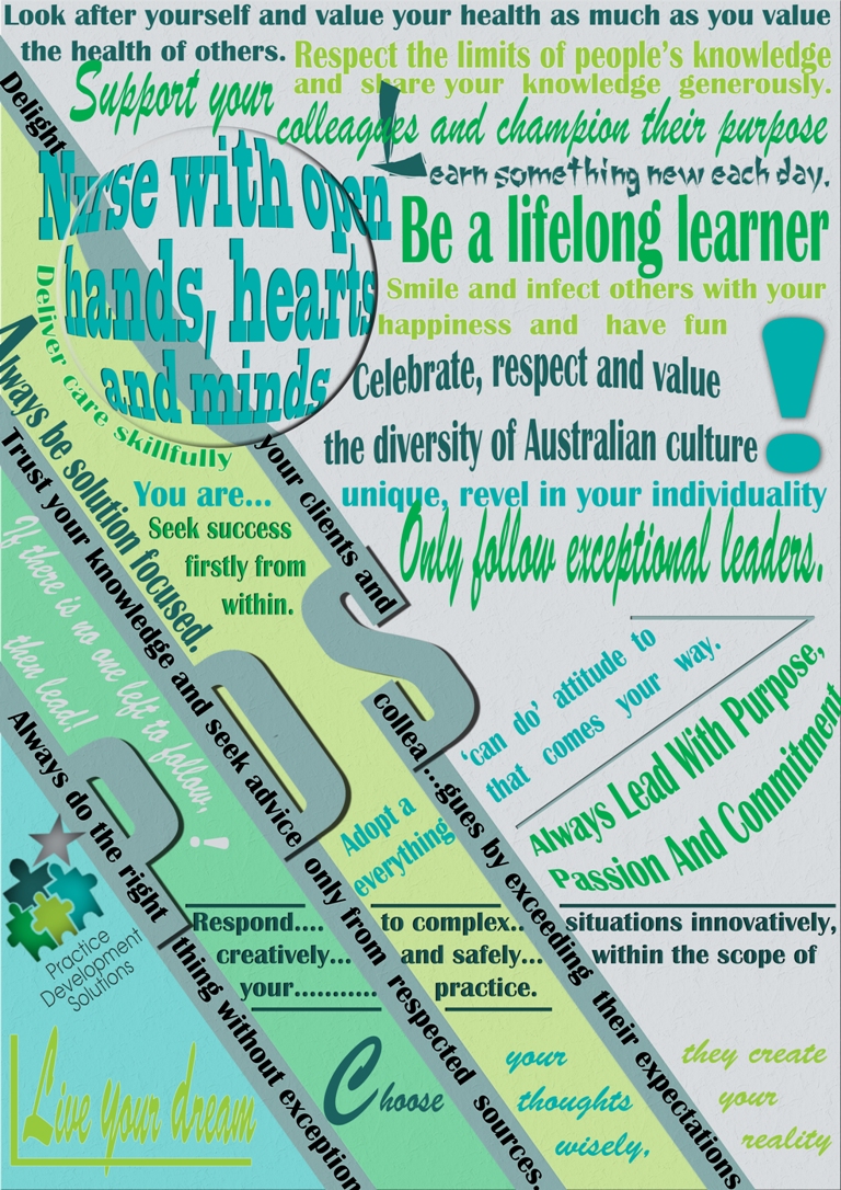 Poster Design by AstroDesigns for Practice Development Solutions | Design #2025583