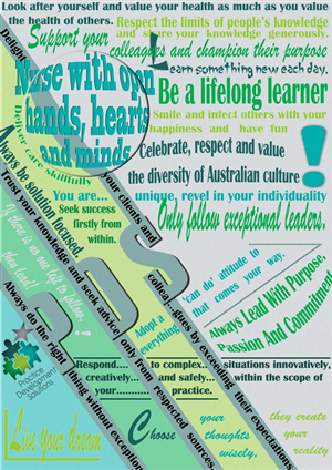 Poster Design by AstroDesigns for Practice Development Solutions | Design: #2025583