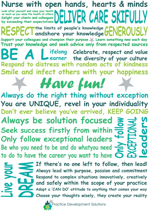 Poster Design by AstroDesigns for Practice Development Solutions | Design: #2041819