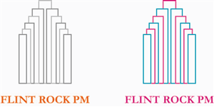 Logo Design by kalchakra