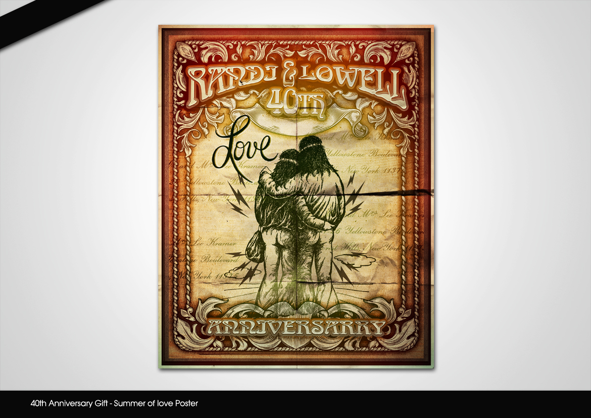 Poster Design by disign for this project | Design #2028442