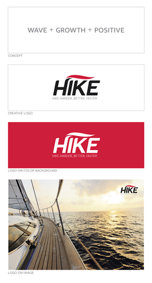Logo Design by Manoj Talsaniya