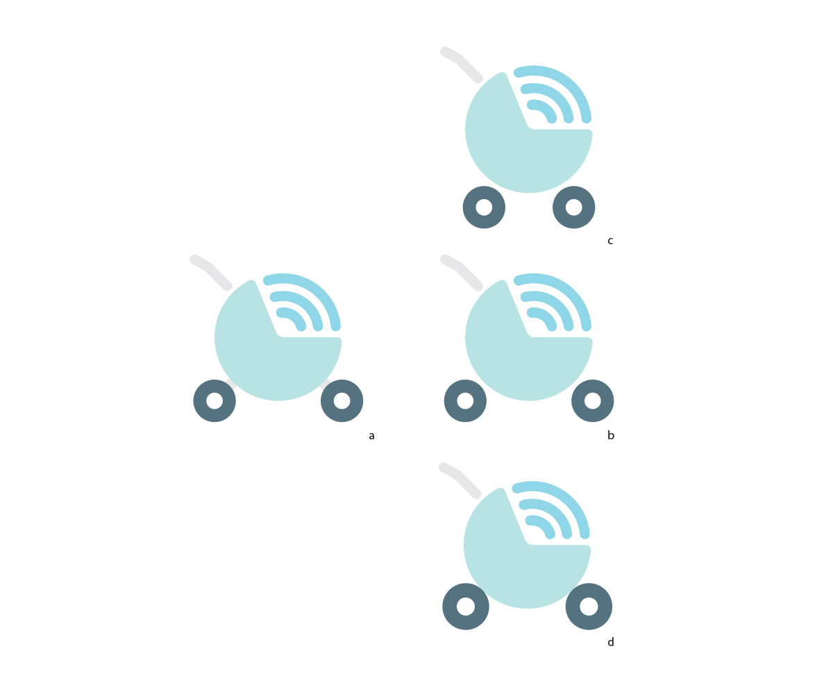 Icon Design by Adloram for this project | Design #2127594