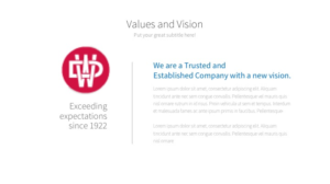 PowerPoint Design by designer-mom for Williamson - Dickie Holding Company | Design: #9240832