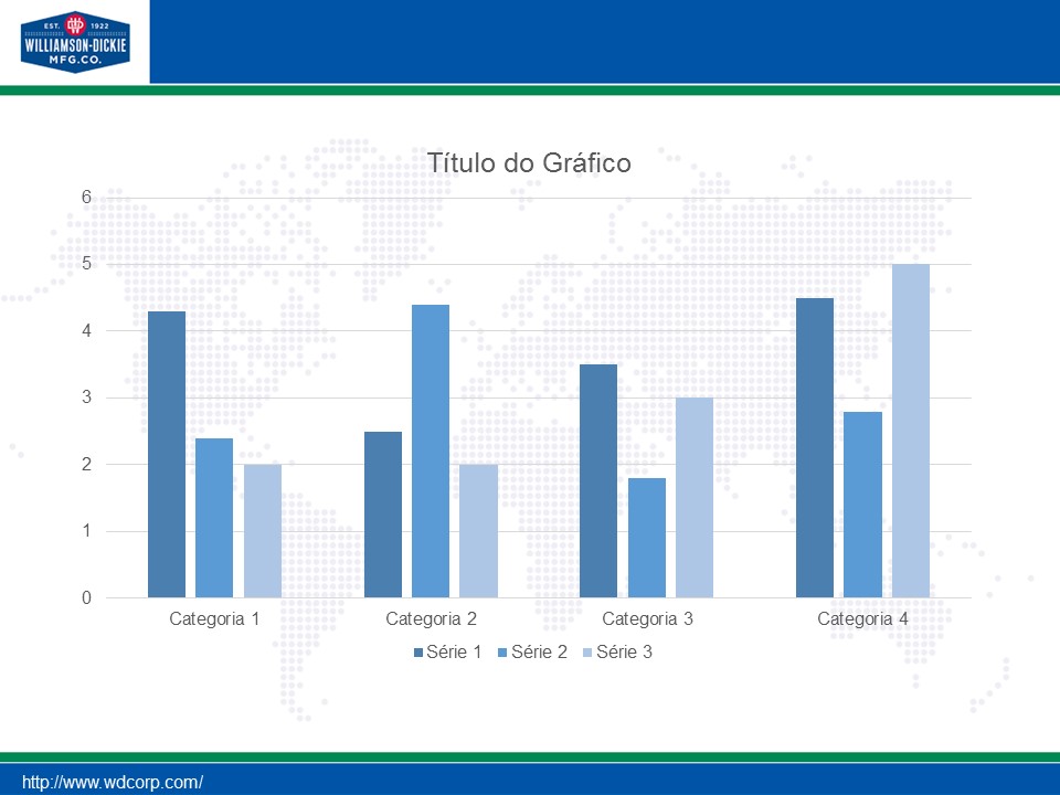 Design de PowerPoint par Alcindo Correa Filho pour Williamson - Dickie Holding Company | Design #9229255