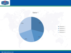 Design de PowerPoint par Alcindo Correa Filho pour Williamson - Dickie Holding Company | Design #9229256