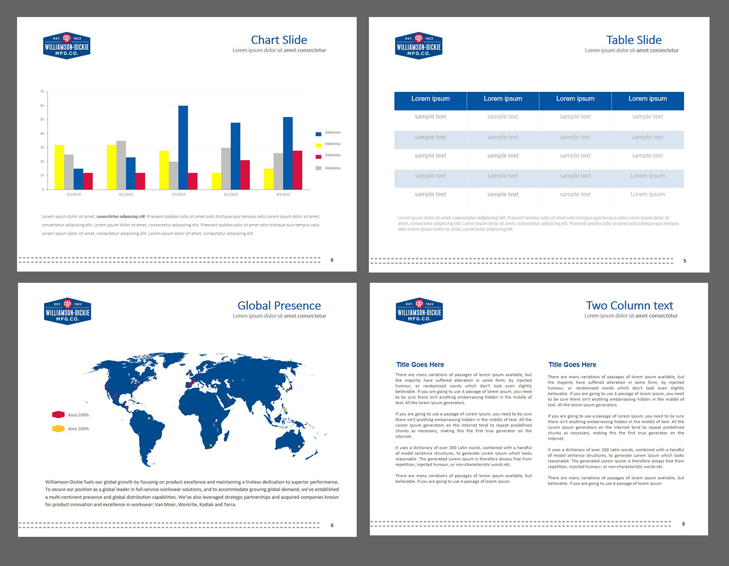 Design de PowerPoint par Mulugeta pour Williamson - Dickie Holding Company | Design #9230606