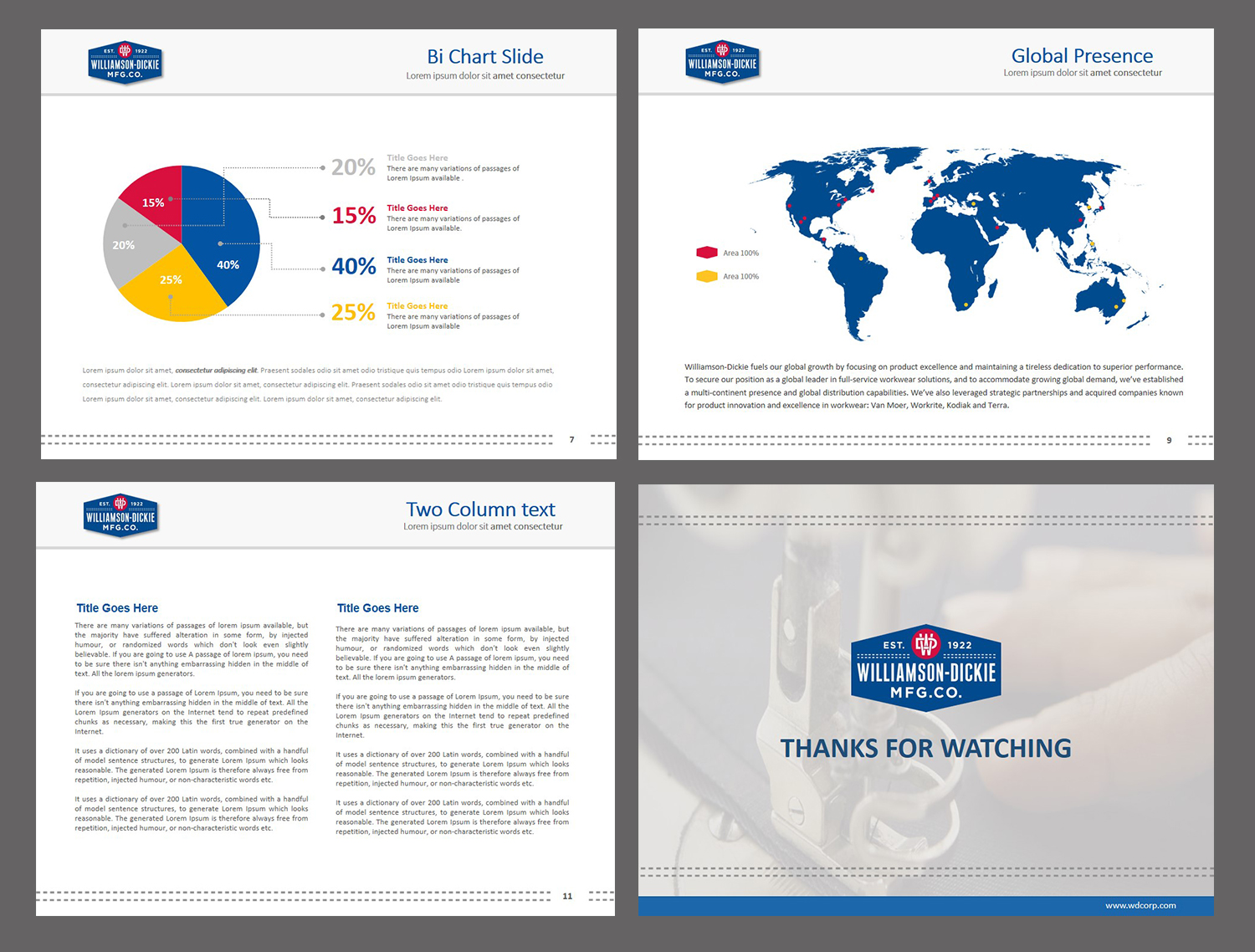 PowerPoint-Design von Mulugeta für Williamson - Dickie Holding Company | Design #9235780
