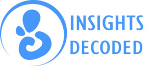 Logo Design by Uniqueurical