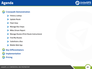 PowerPoint Design by Best Design Hub for UniteGPS LLC | Design: #9194591