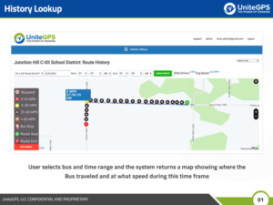 PowerPoint Design by Best Design Hub for UniteGPS LLC | Design: #9194592