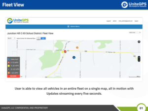 PowerPoint Design by Best Design Hub for UniteGPS LLC | Design: #9194593
