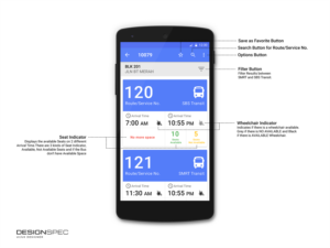 App-Design von Celyne für dieses Projekt | Design #9239209