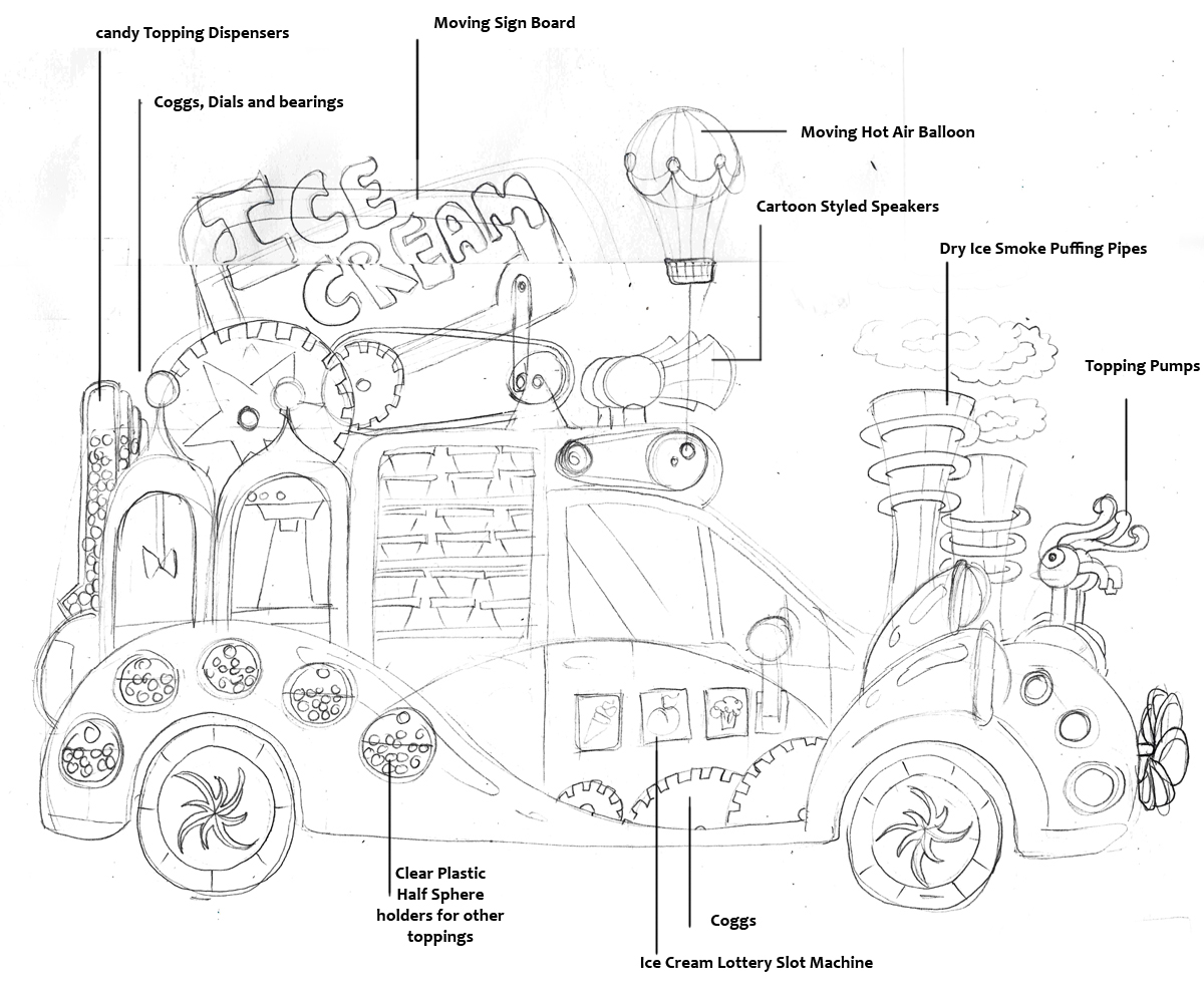 Illustration Design by Ingrid Jones for this project | Design #2076402