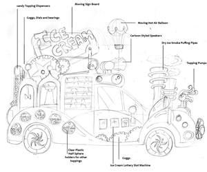 Illustration Design by Ingrid Jones for this project | Design: #2076402