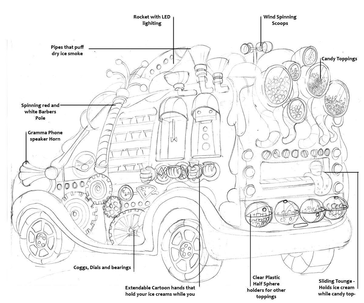 Illustration Design by Ingrid Jones for this project | Design #2076408