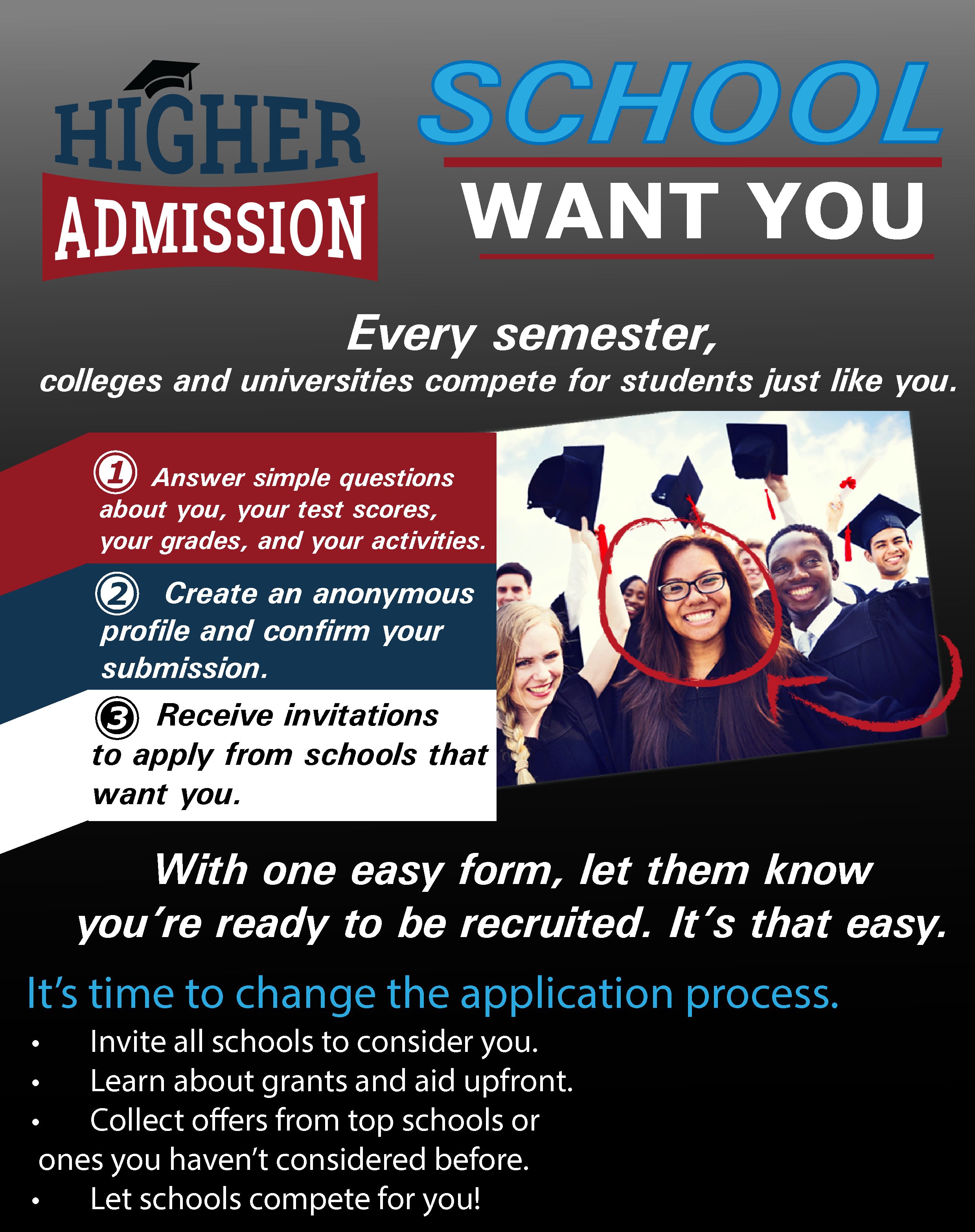 Flyer Design by creativedesigner for this project | Design #9281598