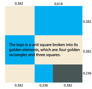 Design de Logo par ates gulcugil pour Rise Fitness | Design : #2029251