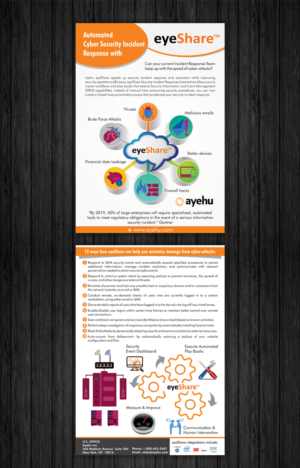 Flyer Design by ecorokerz for Ayehu | Design #9237842