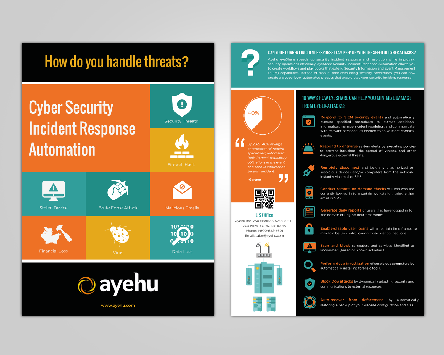 Flyer Design by pivotaldesign.biz for Ayehu | Design #9331809