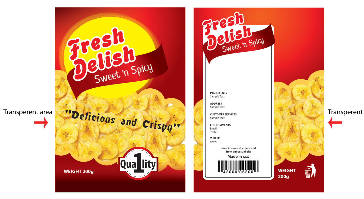 Verpackungs-Design von Rajith Shantha Caldera für dieses Projekt | Design #9274113