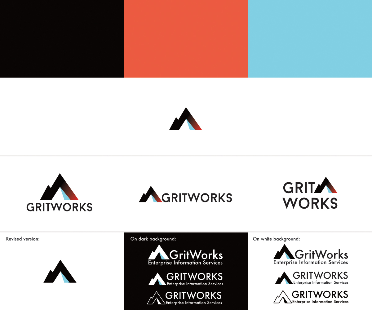 Logo-Design von Jojodear für GritWorks | Design #9342302
