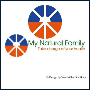 Logo Design by Vamshidhar K for this project | Design: #9282648