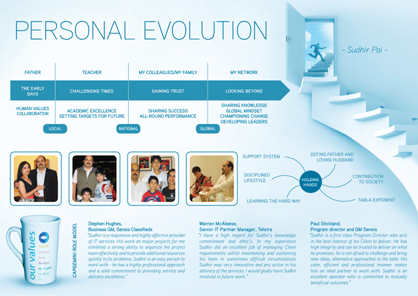 Graphic Design by Tidans for this project | Design #420560