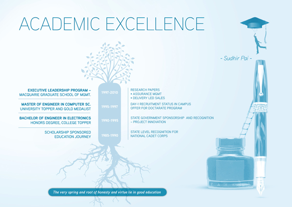 Graphic Design by Tidans for this project | Design: #420564