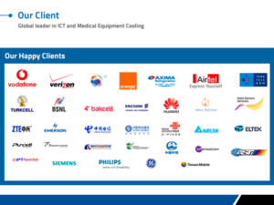 PowerPoint Design by NexQuix for Airsys | Design: #9365423