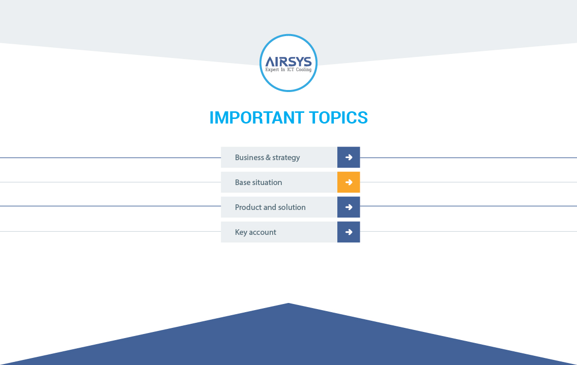 PowerPoint Design by iLibart for Airsys | Design #9279396