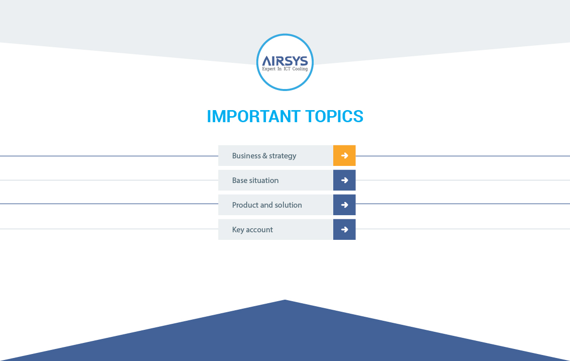 PowerPoint Design by iLibart for Airsys | Design #9279398
