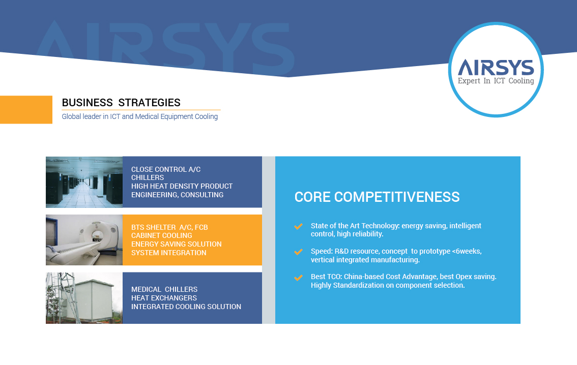 PowerPoint Design by iLibart for Airsys | Design #9279400