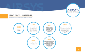 PowerPoint Design by iLibart for Airsys | Design: #9279411