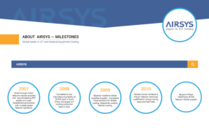 PowerPoint Design by iLibart for Airsys | Design: #9279413