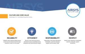 PowerPoint Design by iLibart for Airsys | Design: #9279415