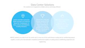 PowerPoint Design by designer-mom for Airsys | Design: #9272489