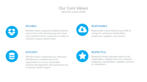 PowerPoint Design by designer-mom for Airsys | Design: #9272490