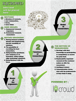 Infographic Design by Ridwan for this project | Design: #2102974