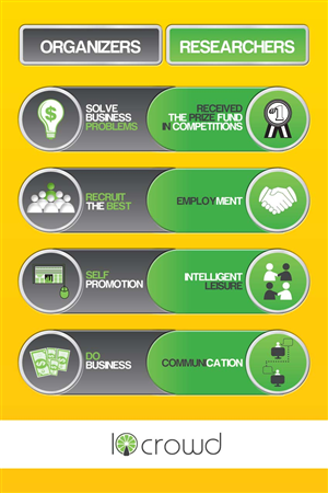 Infographic Design by arctic panda for this project | Design: #2077274