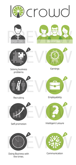 Infographic Design by Alaya for this project | Design: #2076190