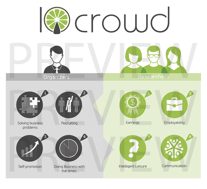 Infographic Design by Alaya for this project | Design #2076192